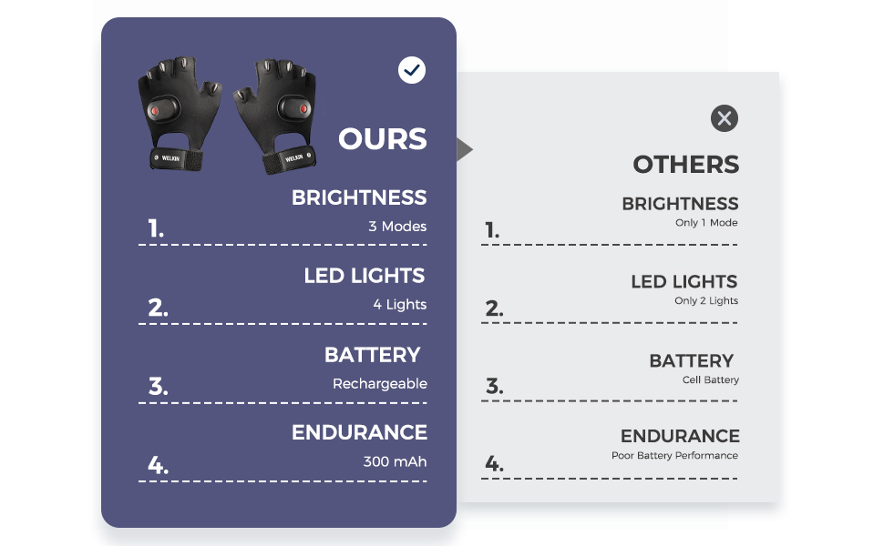 4 LED lights