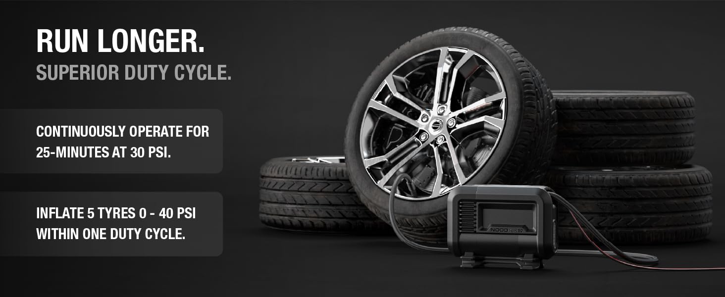 An advanced car tyre inflator with a superior duty cycle - continuously run for 25-minutes