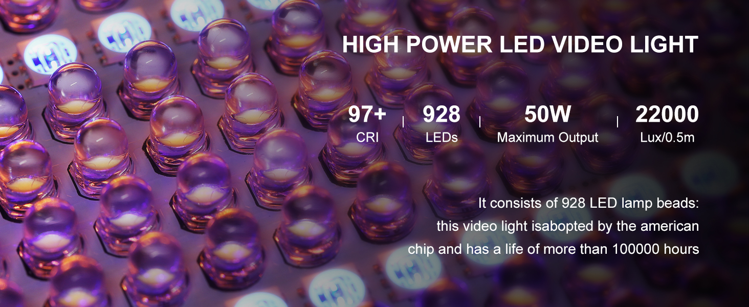 360°Full Color Led Panel Light Kit with APP Control 3 Packs Photography Light