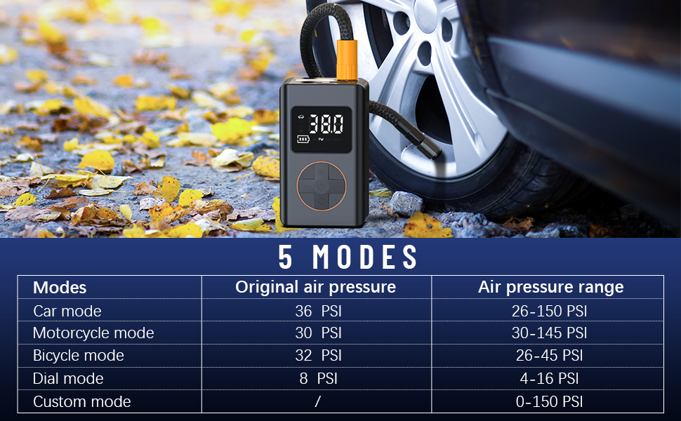Cordless Tyre Inflator