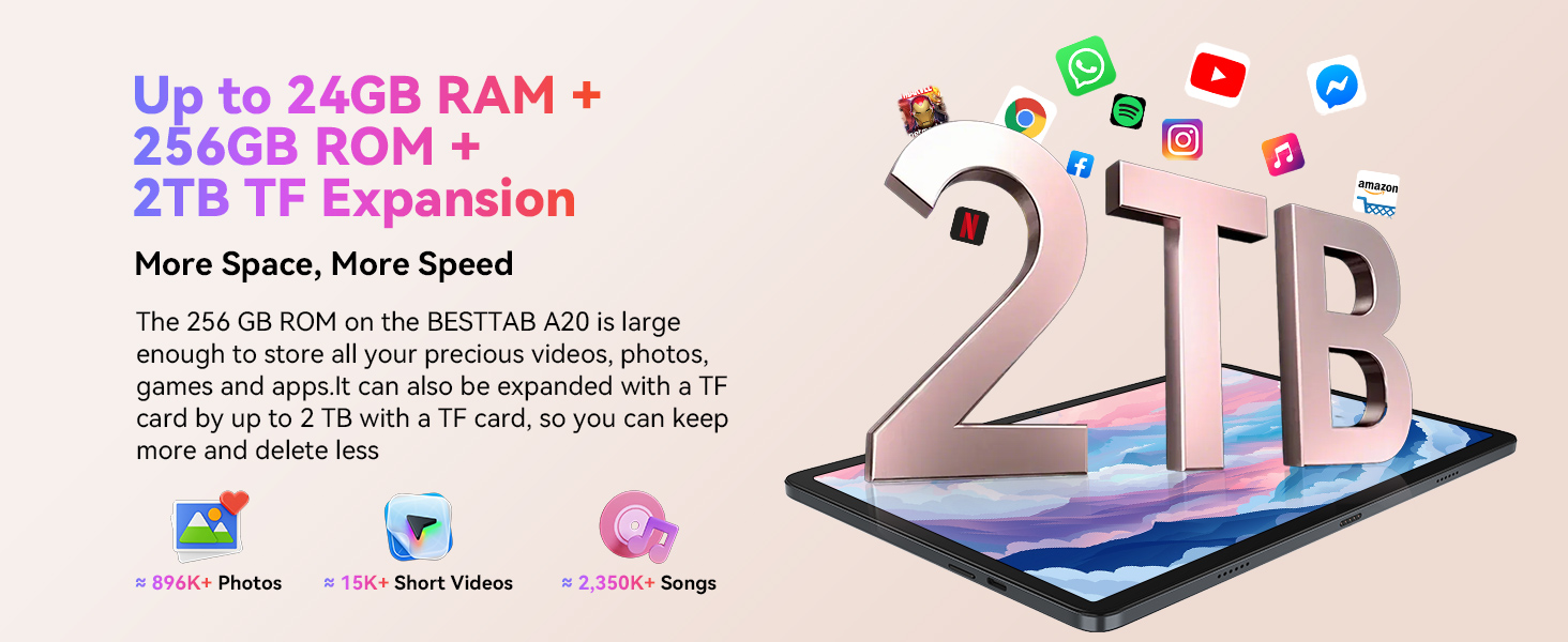 Up to 24GB RAM +256GB ROM +2TB TF Expansion