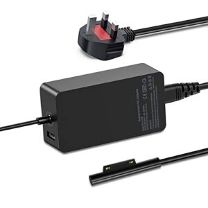 65W Surface Pro charger