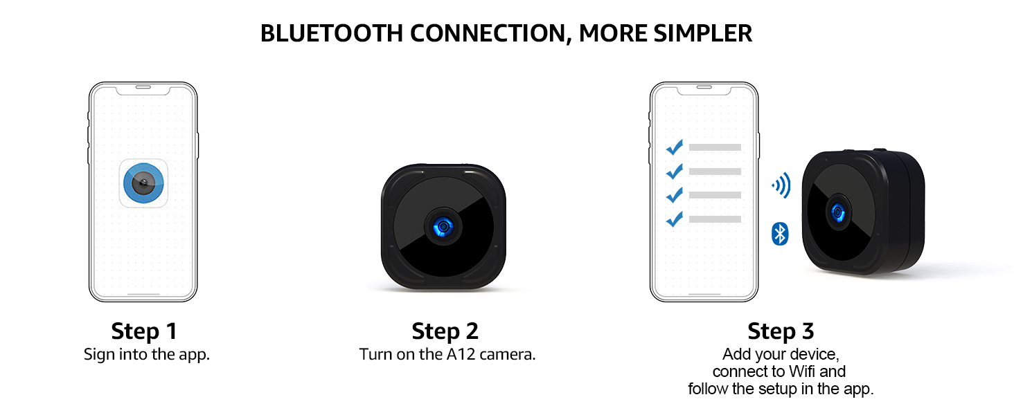 spy camera wireless