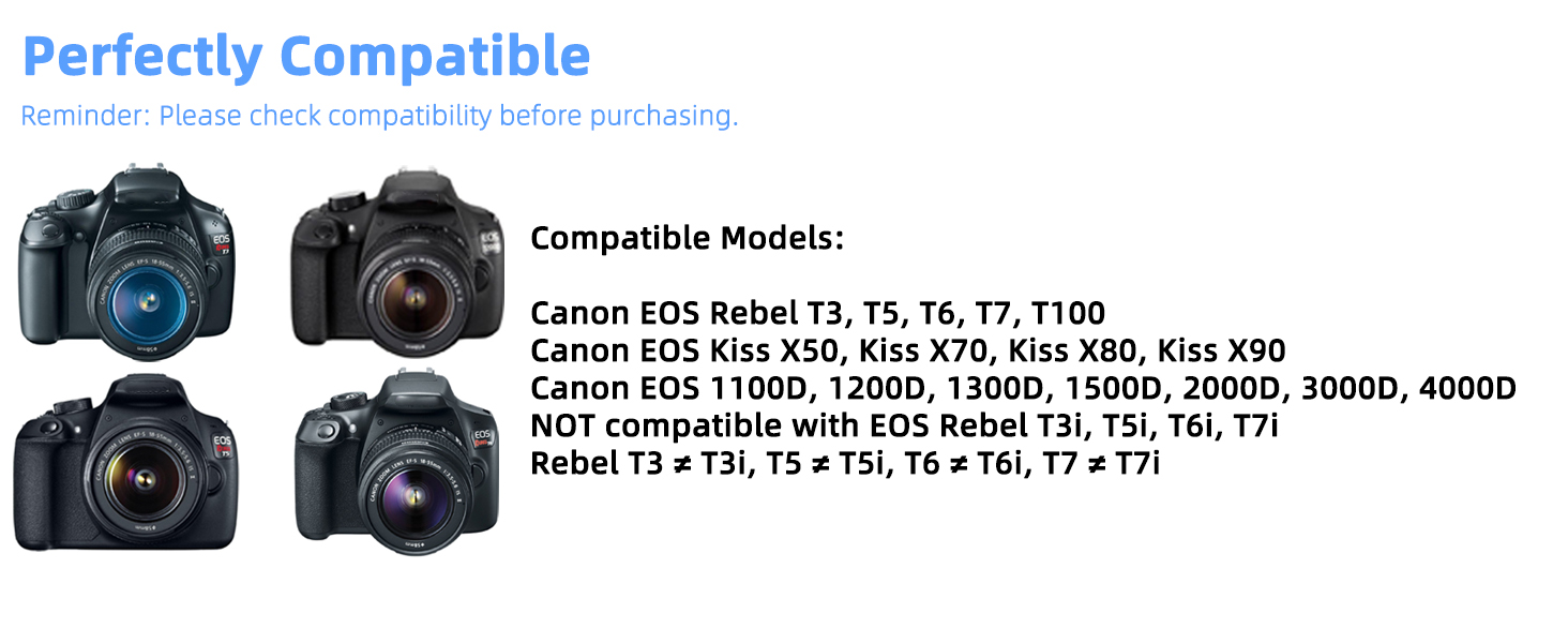 Compatible models