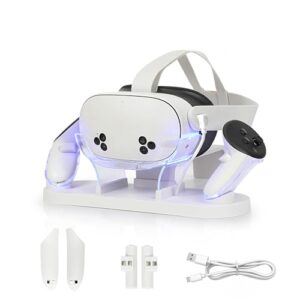 Charging Dock for Meta Quest 3S/Quest 3