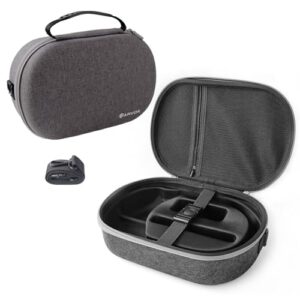 ARVOK Carrying Case for Apple Vision Pro