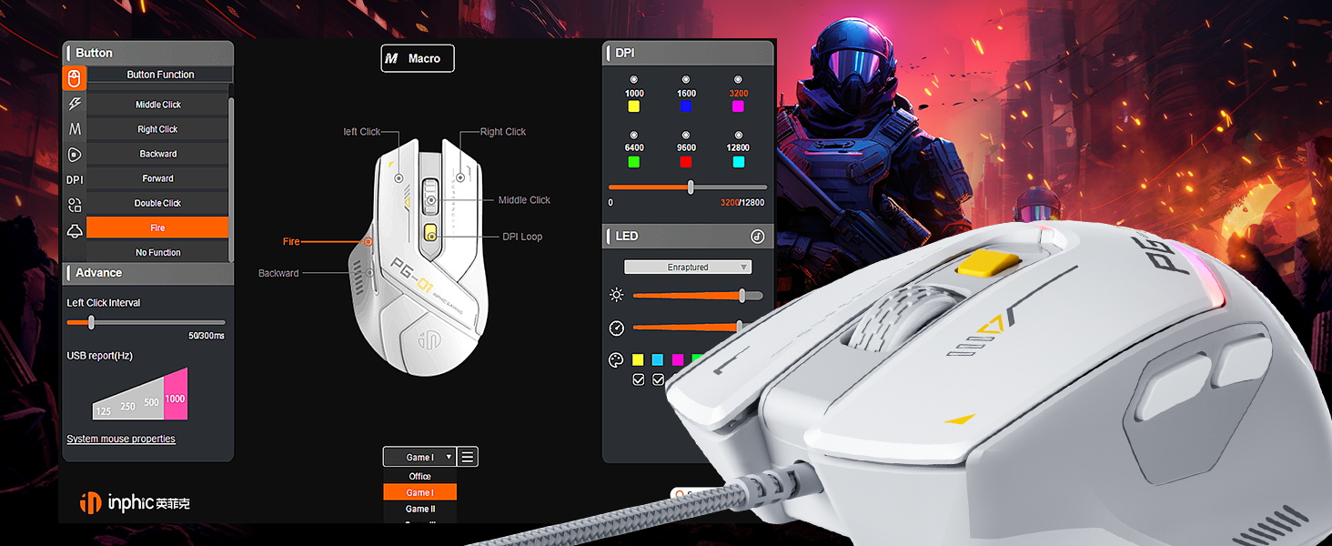 PG1 mouse