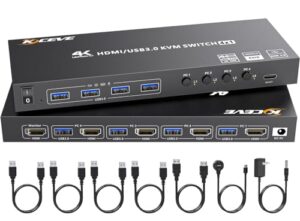 HDMI KVM Switch 4 Computers 4K@60Hz 2K@120Hz