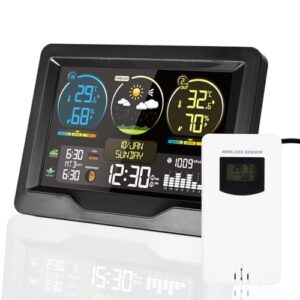 ALLOMN Weather Station with Outdoor Indoor Sensor