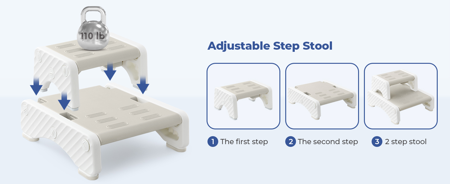Toddler Step Stool