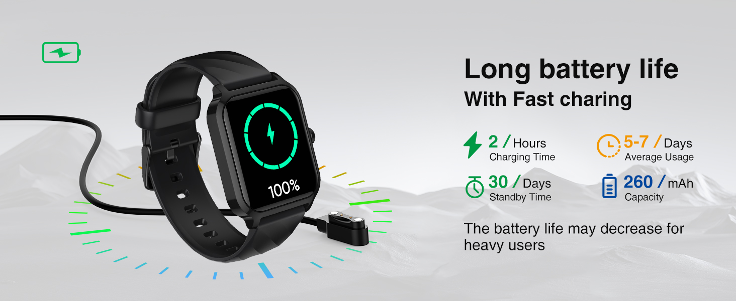 Android iPhone Smart watch smartwatch