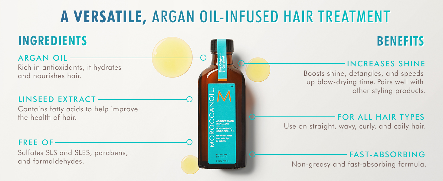 hair treatment, hair care, soft hair, silky hair, argan oil, shiny hair