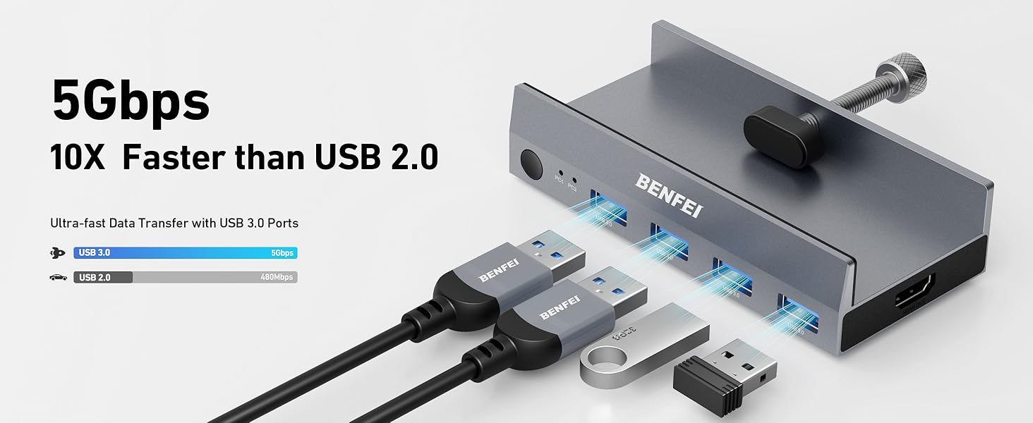 BENFEI USB 3.0 HDMI KVM Switch(8K@60Hz) with 4 USB 3.0 Ports for 2 Computers Sharging Monitor