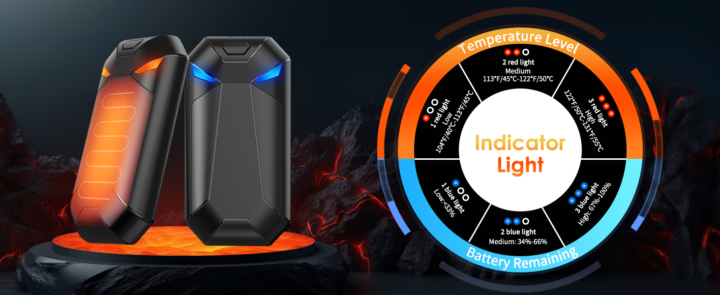 Christmas Gifts for Men Women