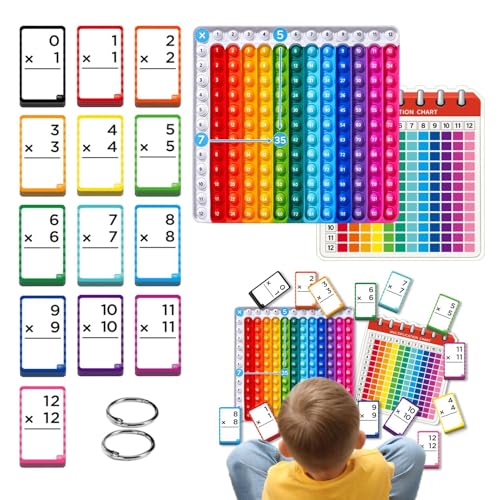 Multiplication Pop 12x12 + Multiplication Flash Cards