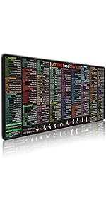 XXL mouse mat