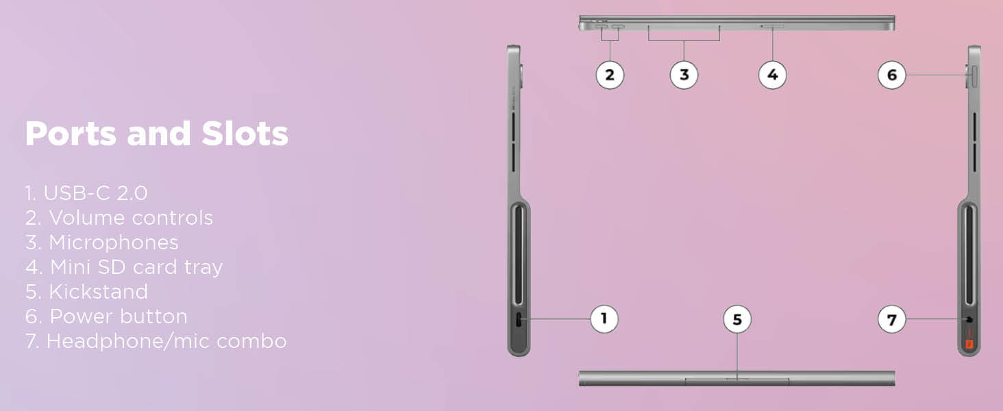 Lenovo Tab Plus