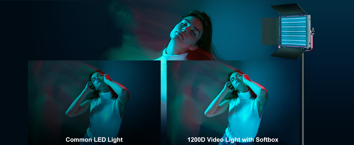 50W Video Lighting Kit 360°Full Color Led Panel Light Kit APP Control 3 Packs Photography Light