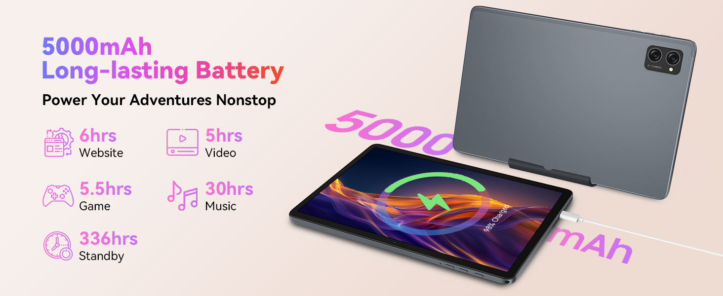 5000mAh Long-lasting Battery