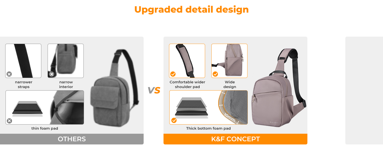 K&F Concept Lightweight Camera Bag