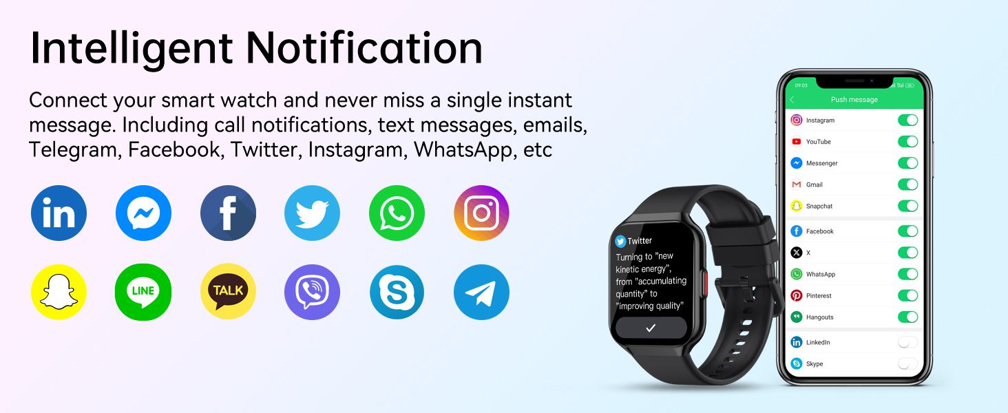 Intelligent Notification 