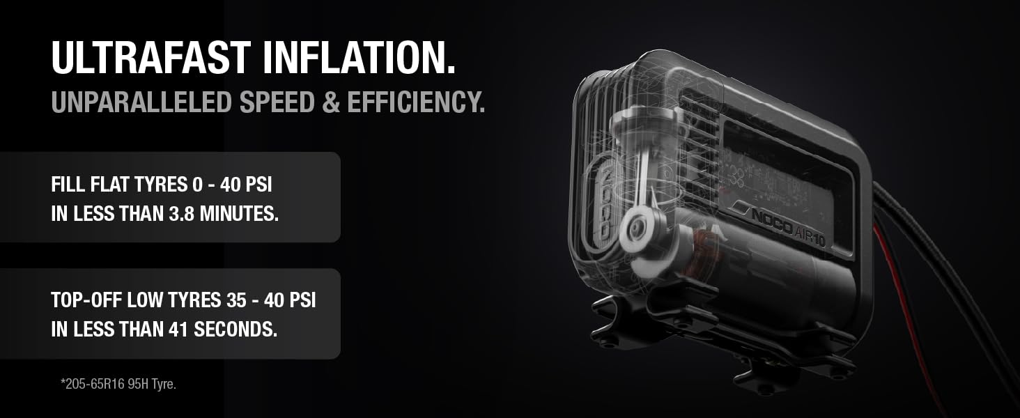 A portable tyre inflator for ultrafast tyre inflation - fill flat tyres in less than 3.8 minutes