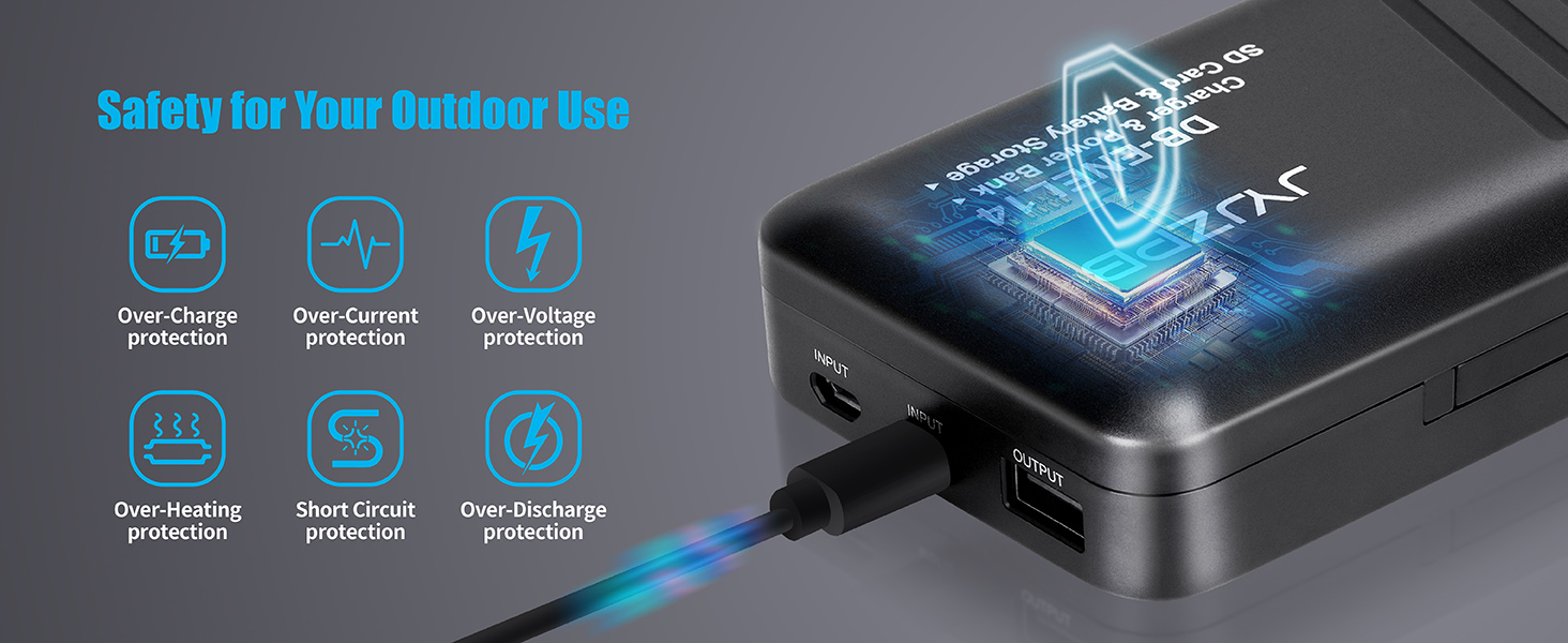 JYJZPB EN-EL14 EN-EL14A Battery for Nikon D3200