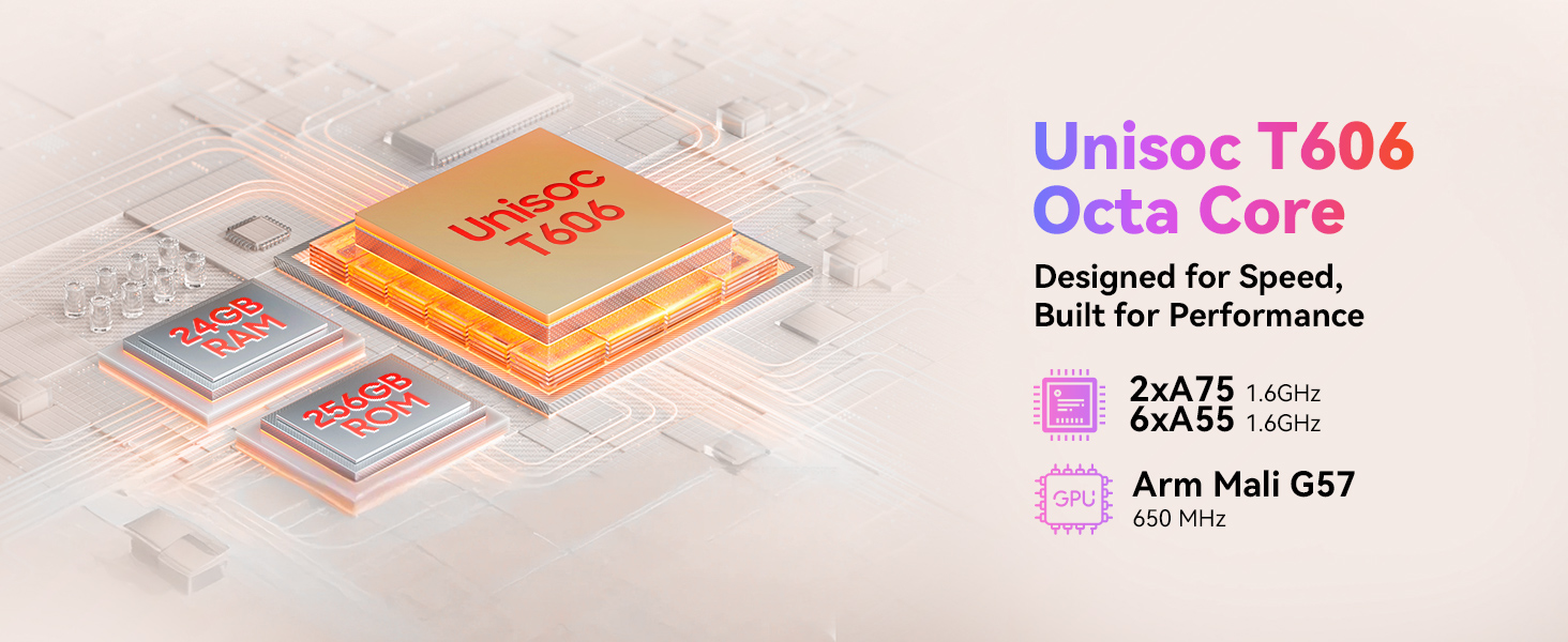 Unisoc T606 Octa Core Designed for Speed,Built for Performance