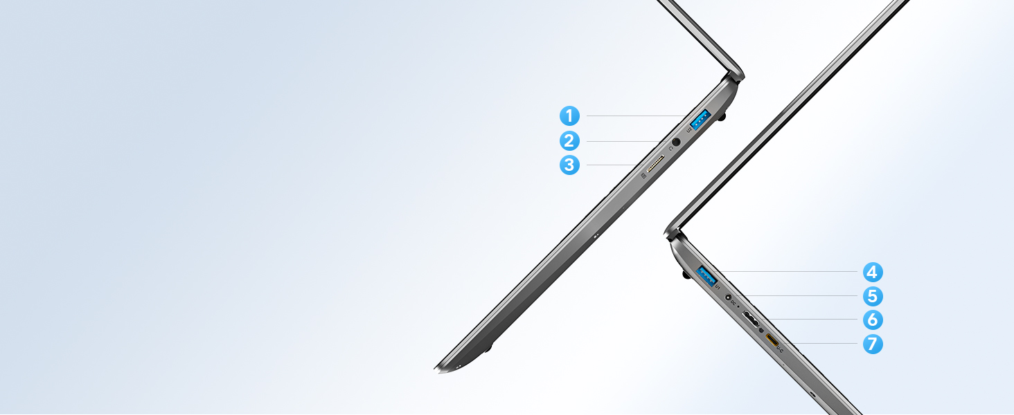 multi-interface laptop
