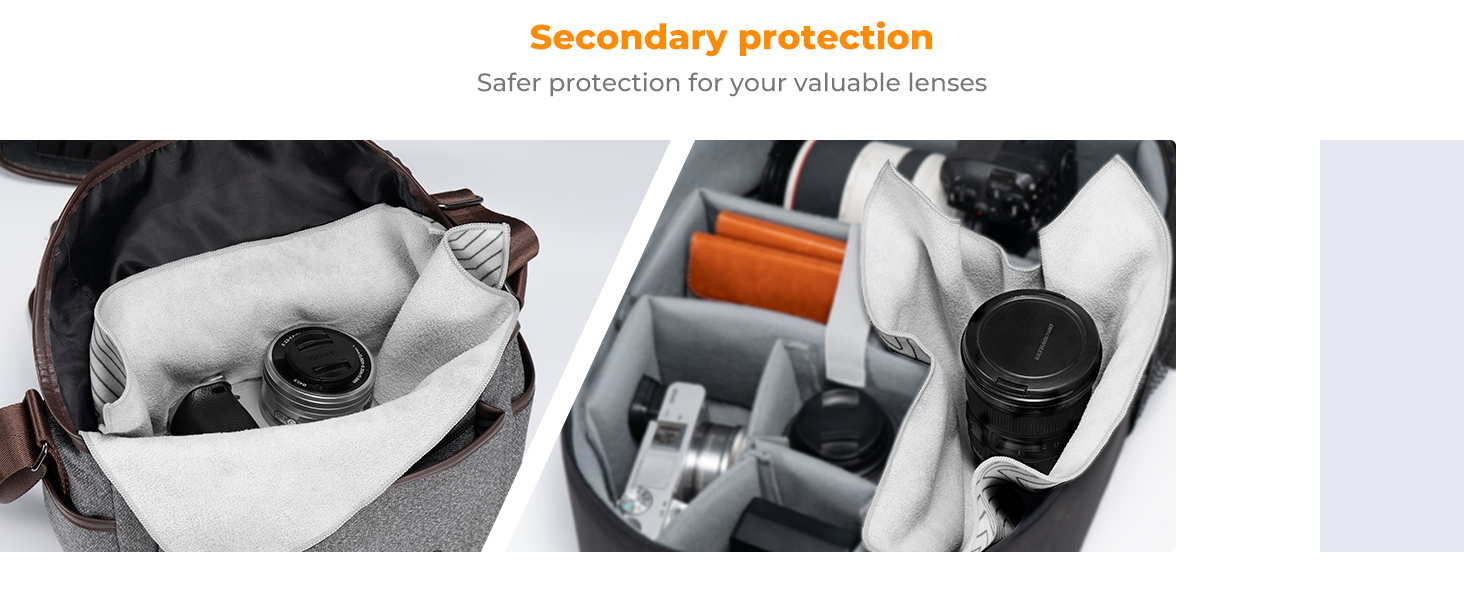 K&F Concept Lens Camera Protective Wrap