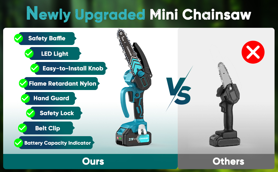 Mini Chainsaw 8000mAh Cordless Small Chainsaw Power Tools with Security Lock for Cutting Trees