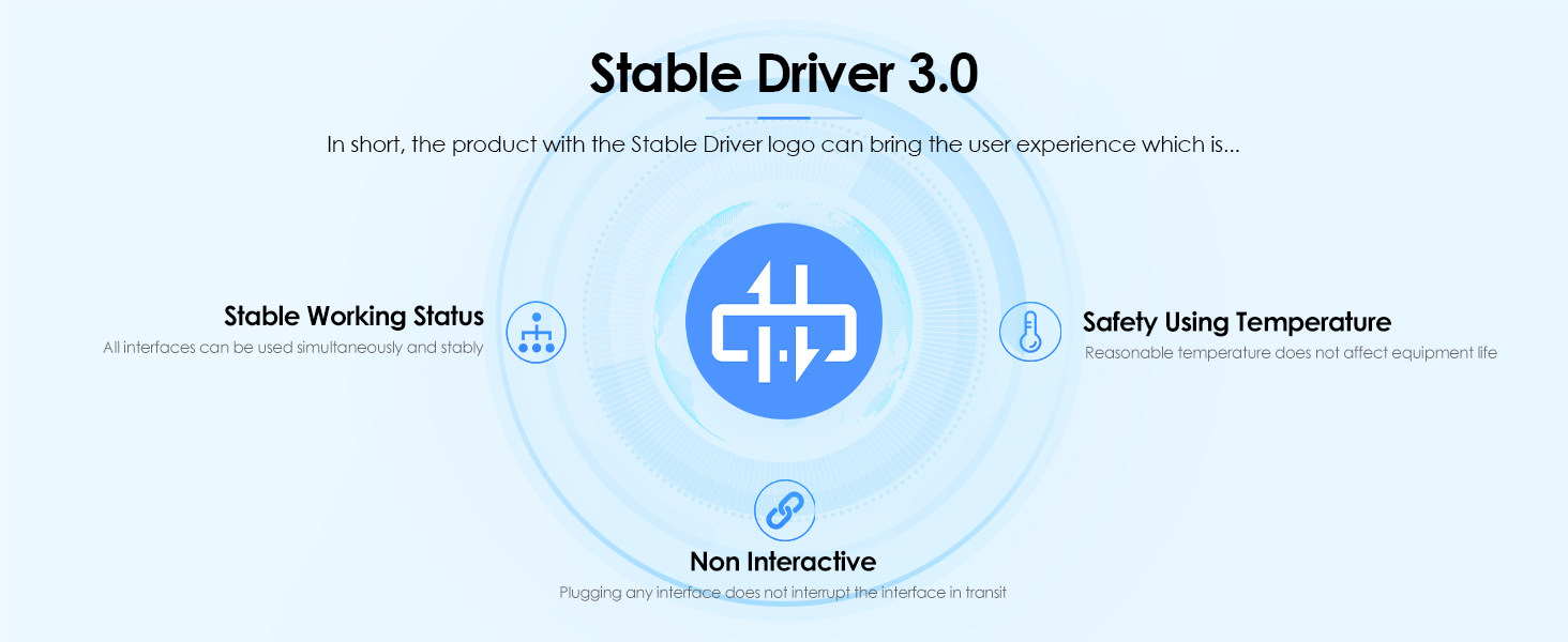 stable driver PC 英文