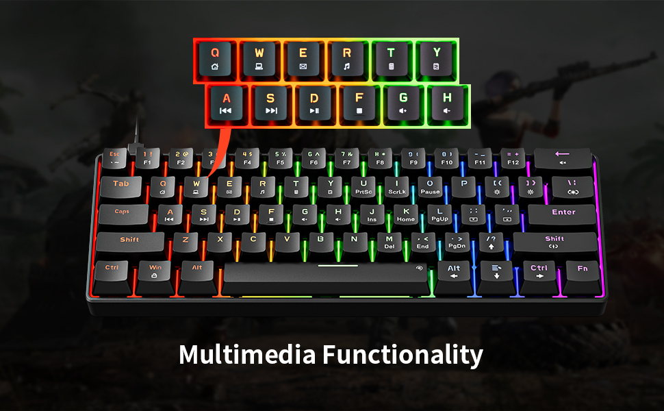 Keyboard Software Supported