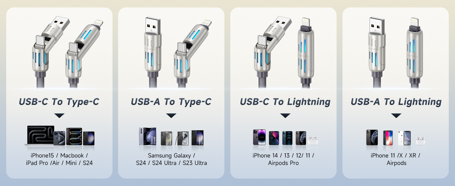 Multi Charger Cable