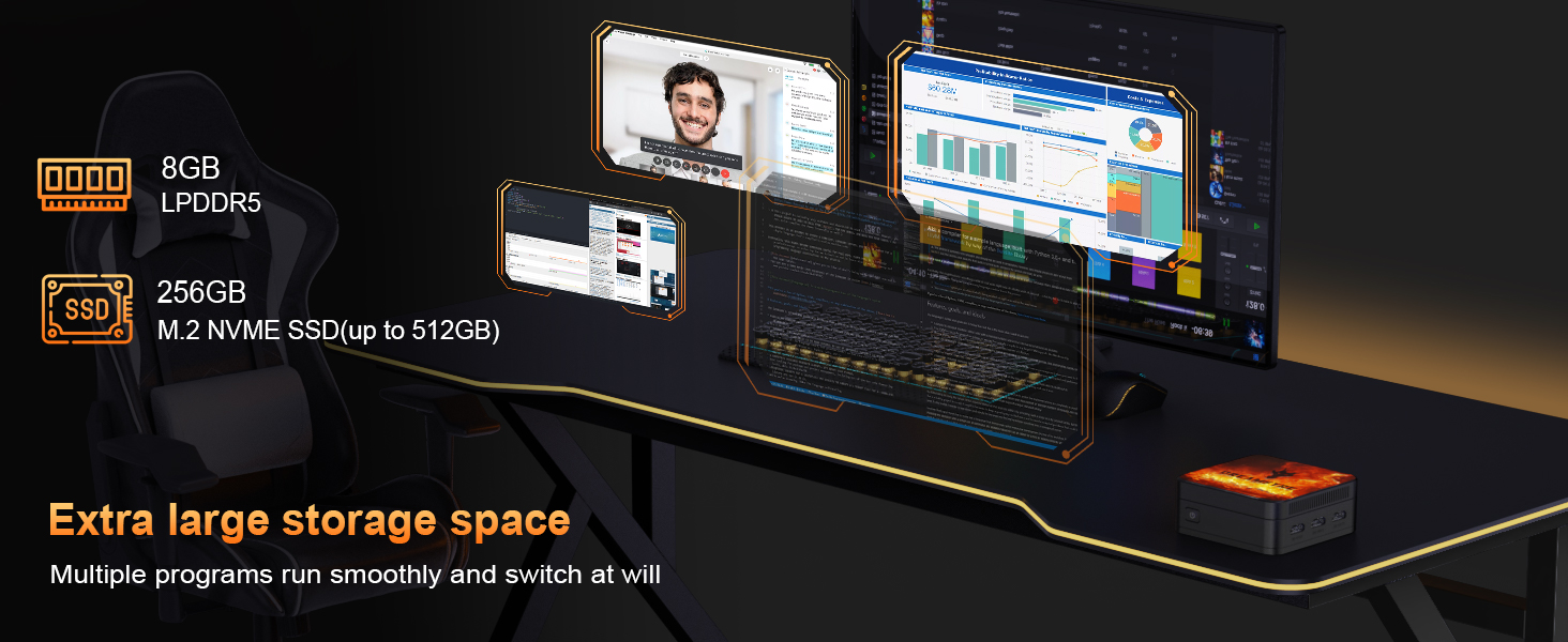 mini pc windows 11 pro