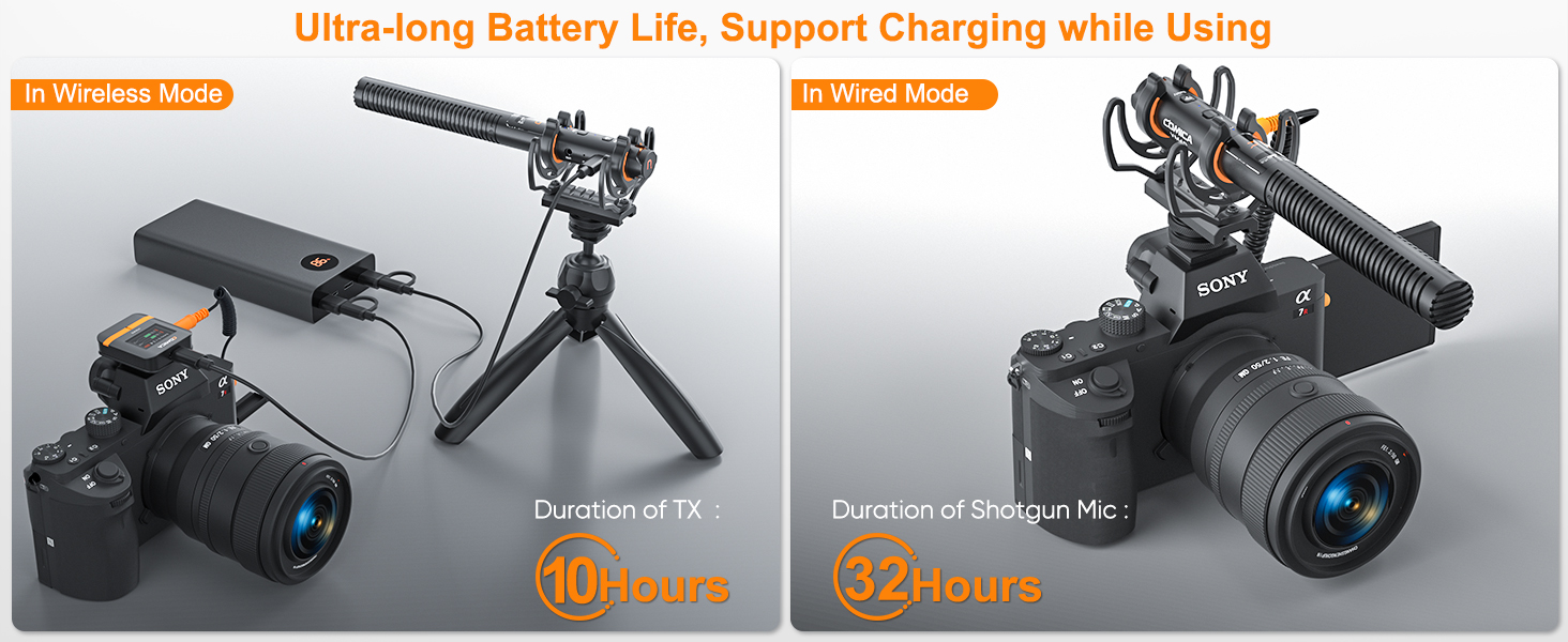 shotgun dslr directional camera video microphone