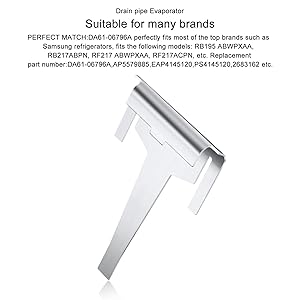 Multifunctional Features