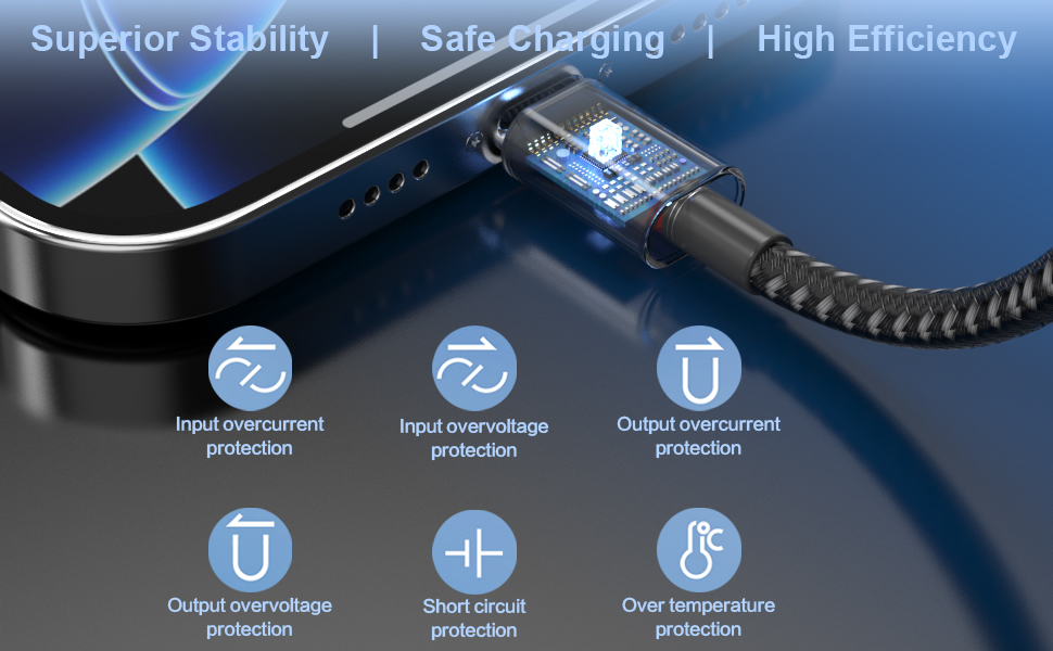 usb c to usb c charger cable iphone 15 charger cable usbc charger cable usb c to usb c cable