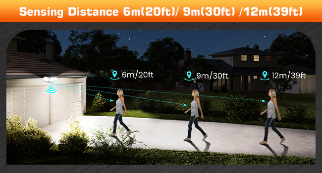 sensing distance