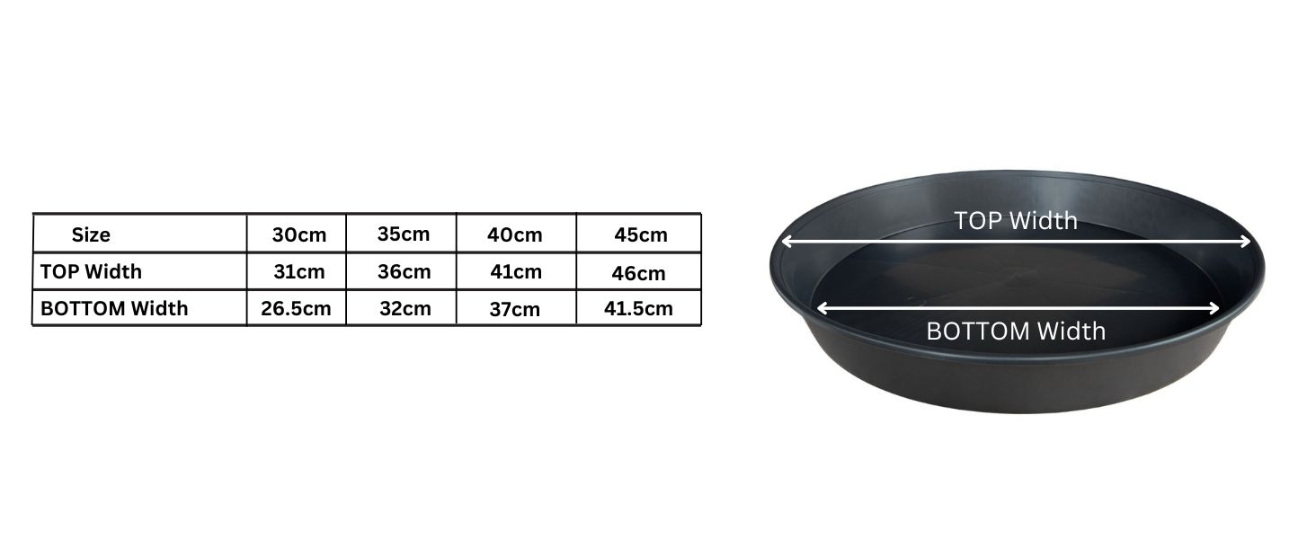 multiple sizes of black plant pot saucers