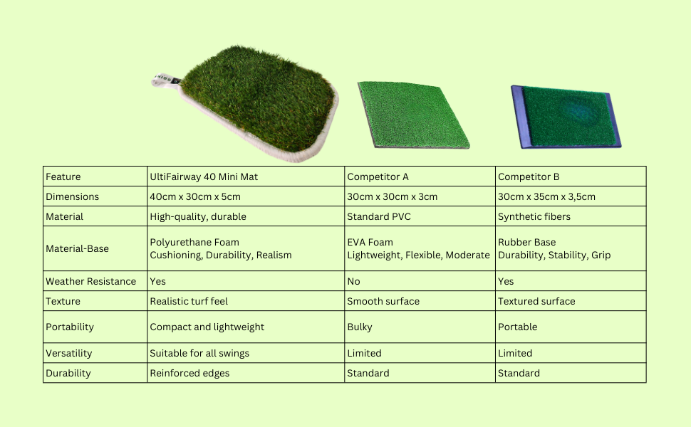 golf practice net for garden golf swing golf hitting mat
