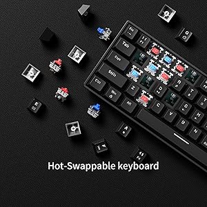 Double Shot Keycaps