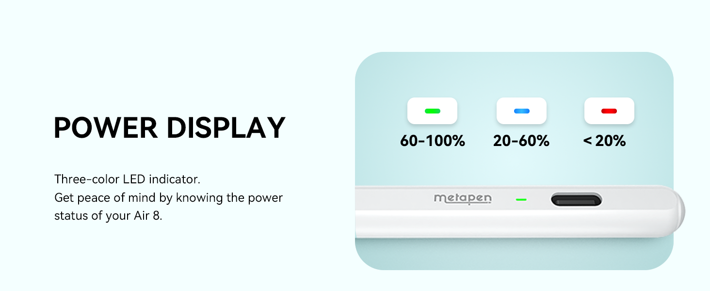 three-color power dispalay LED