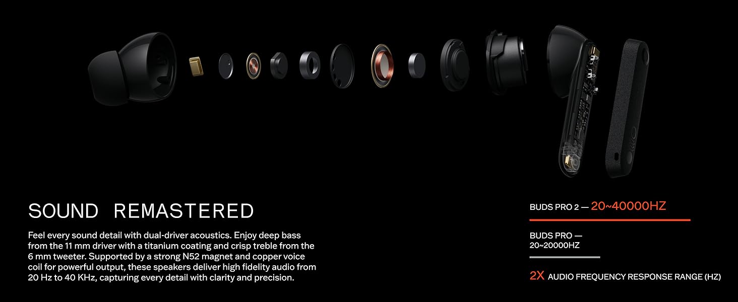 CMF Buds pro 2 wireless earphones in ear buds