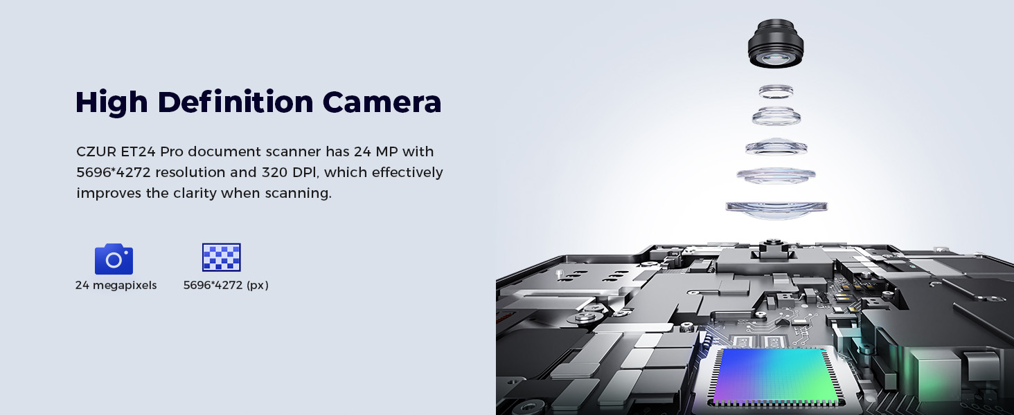 24MP Scanner
