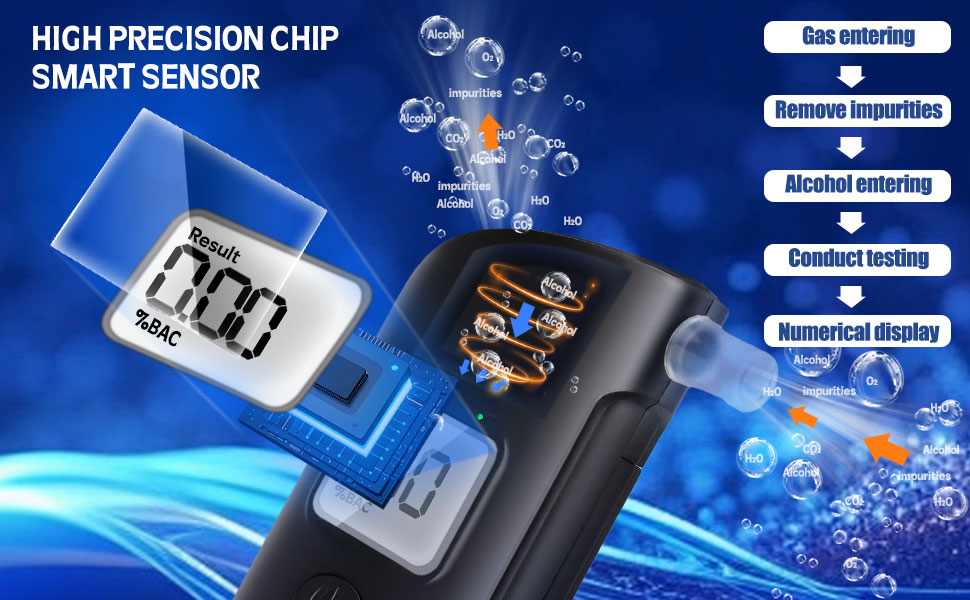 Alcohol Breathalyzer Breathalyzer Tester Portable Alcohol Breath Tester Alcohol Tester