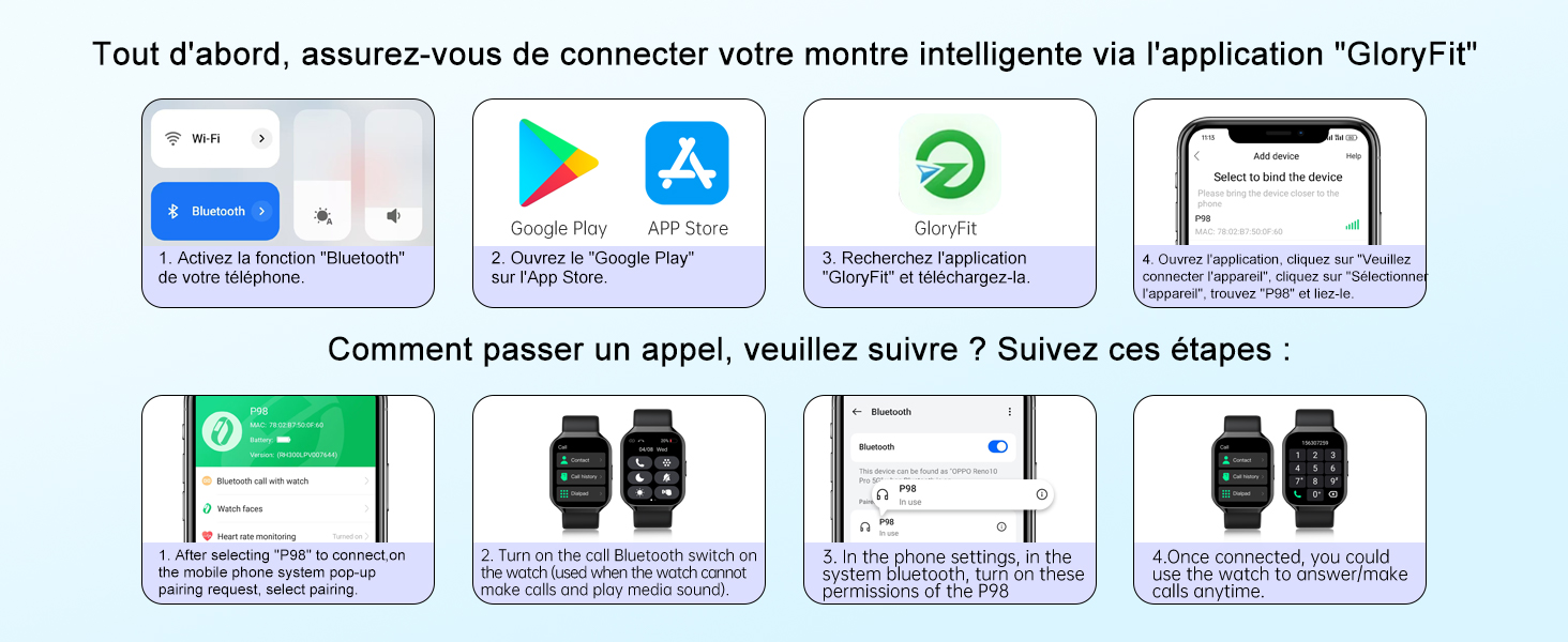 Smart watch connection explanation