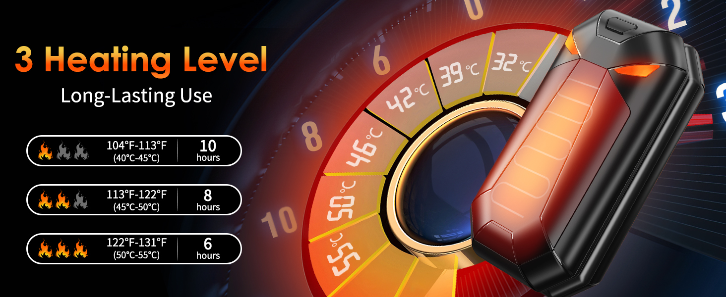 Christmas Gifts for Men Women