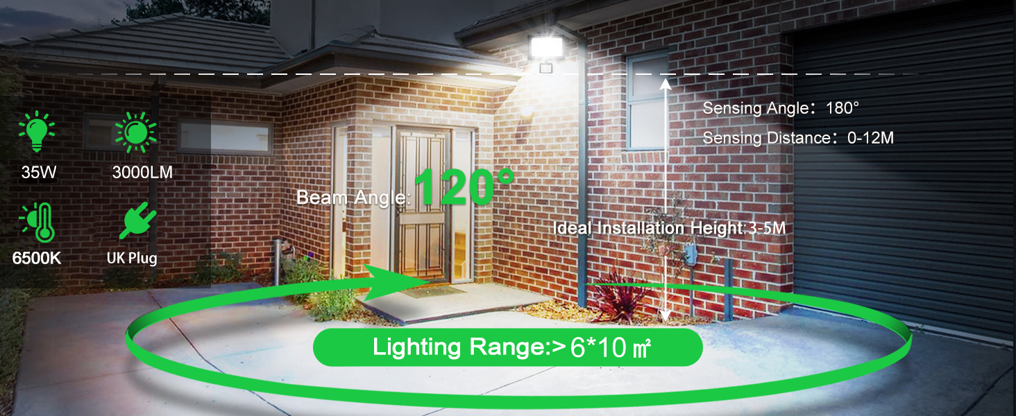 led light