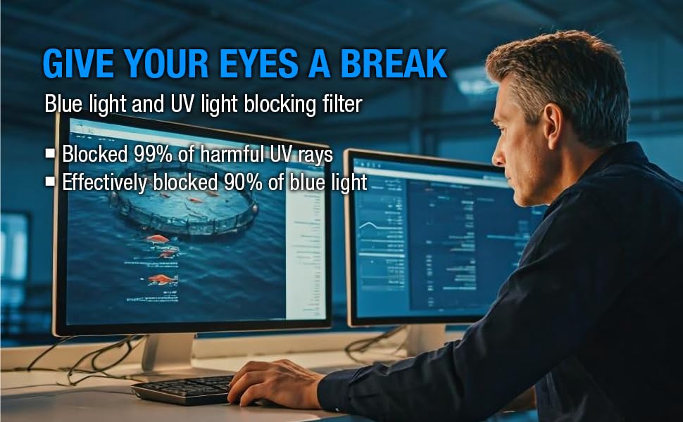 anti blue light screen filter